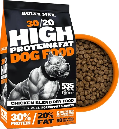 Pitbull Dog Food Shopping Guide 2026