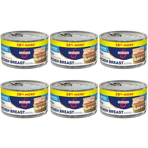 Best Canned Meat for Dogs Guide 2026