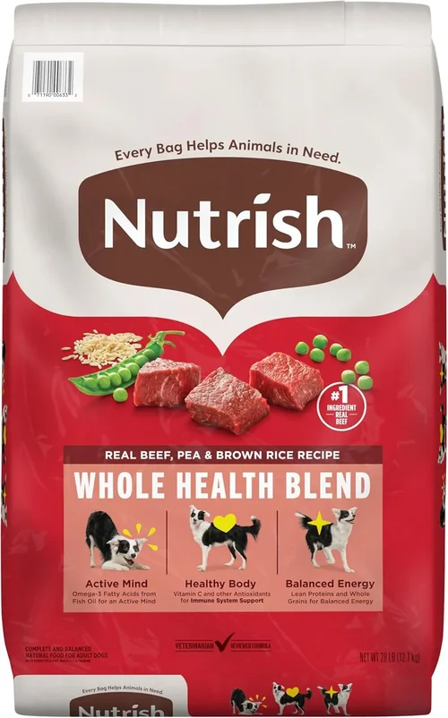 Best Cheap Dog Food for Pitbulls 2026