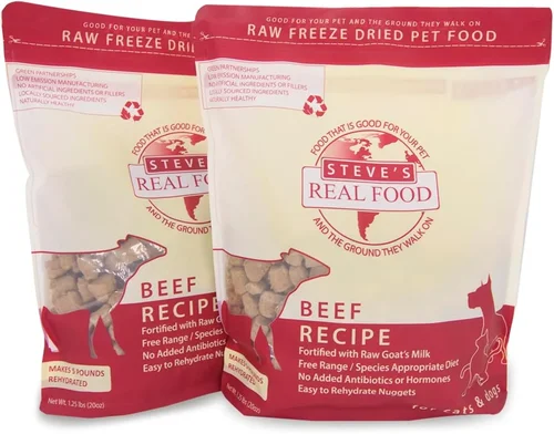 Smart Raw Dog Food Buying Guide 2026