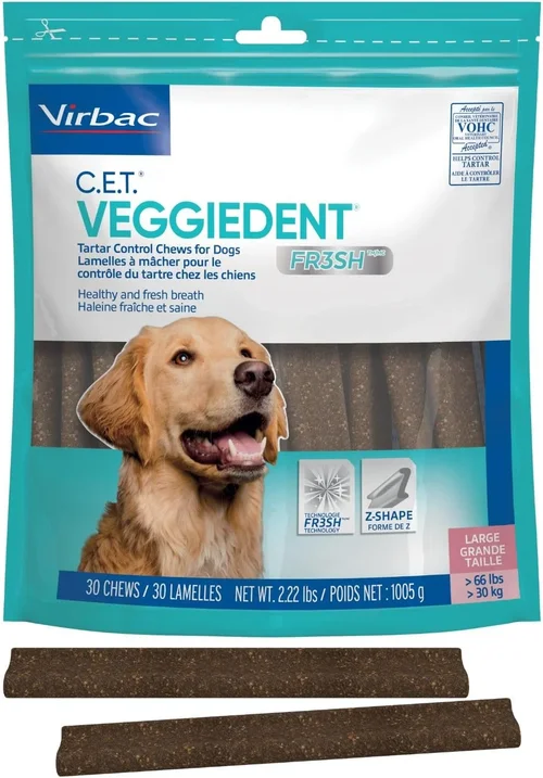 Custom Dog Food Allergy Guide 2026