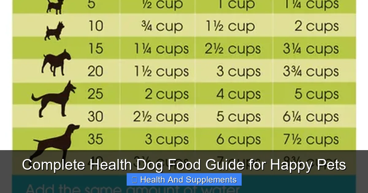 Complete Health Dog Food Guide for Happy Pets