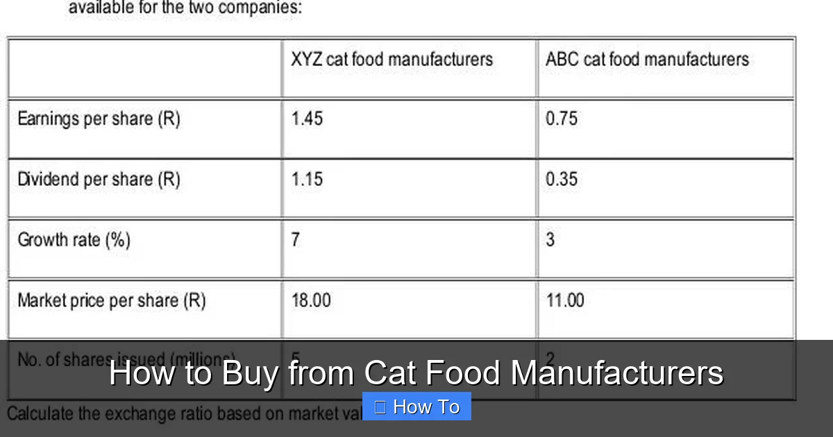 How to Buy from Cat Food Manufacturers
