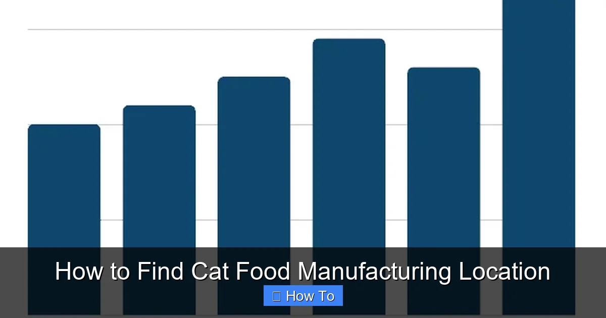 How to Find Cat Food Manufacturing Location