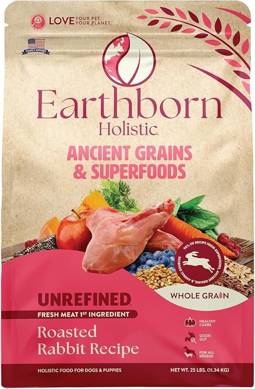 Top 5 Earthborn Holistic Dog Food Picks for 2026 – Expert Reviewed